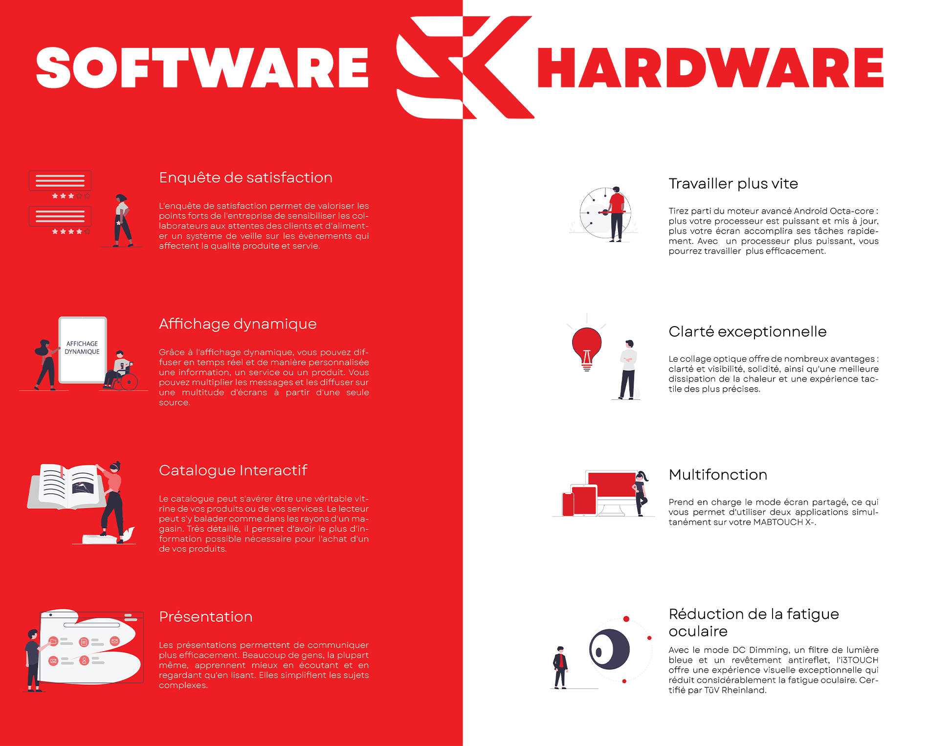 HARDWARESOFTWARE
