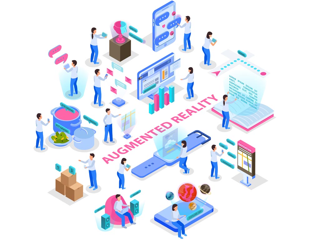 innovation technologique 2