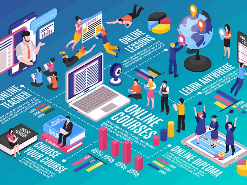 Maborne emploi 1 800x600 1