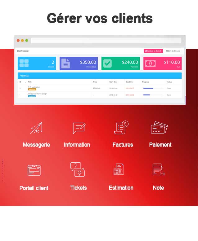 gestion de projet