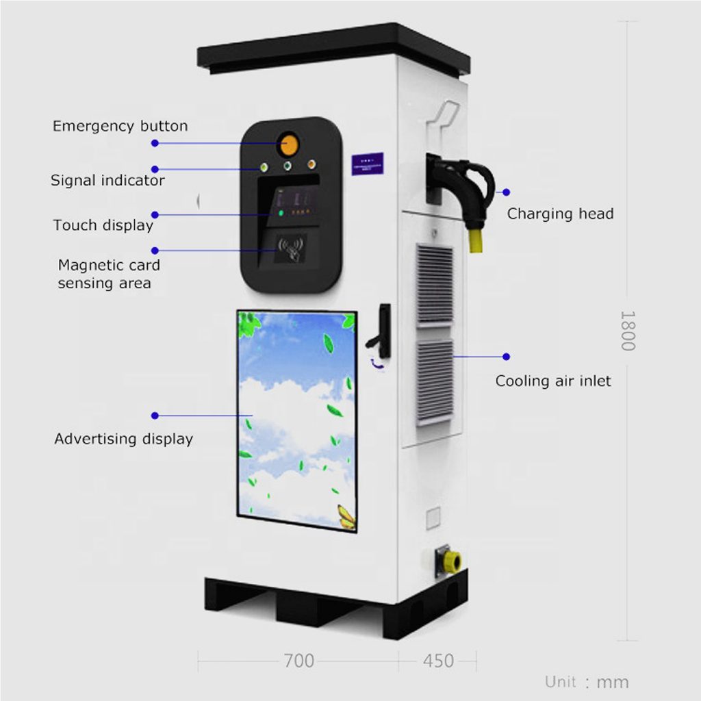 borne de recharge electrique avec ecran publicitaire1 1024x1024 1
