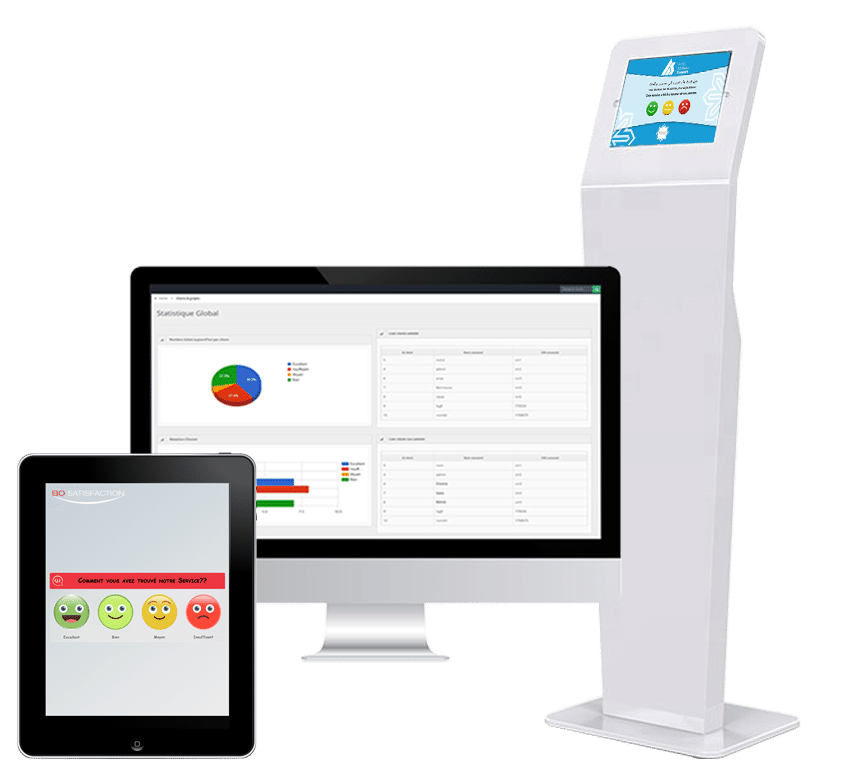 outils de mesure de satisfaction client fabriqués au Maroc