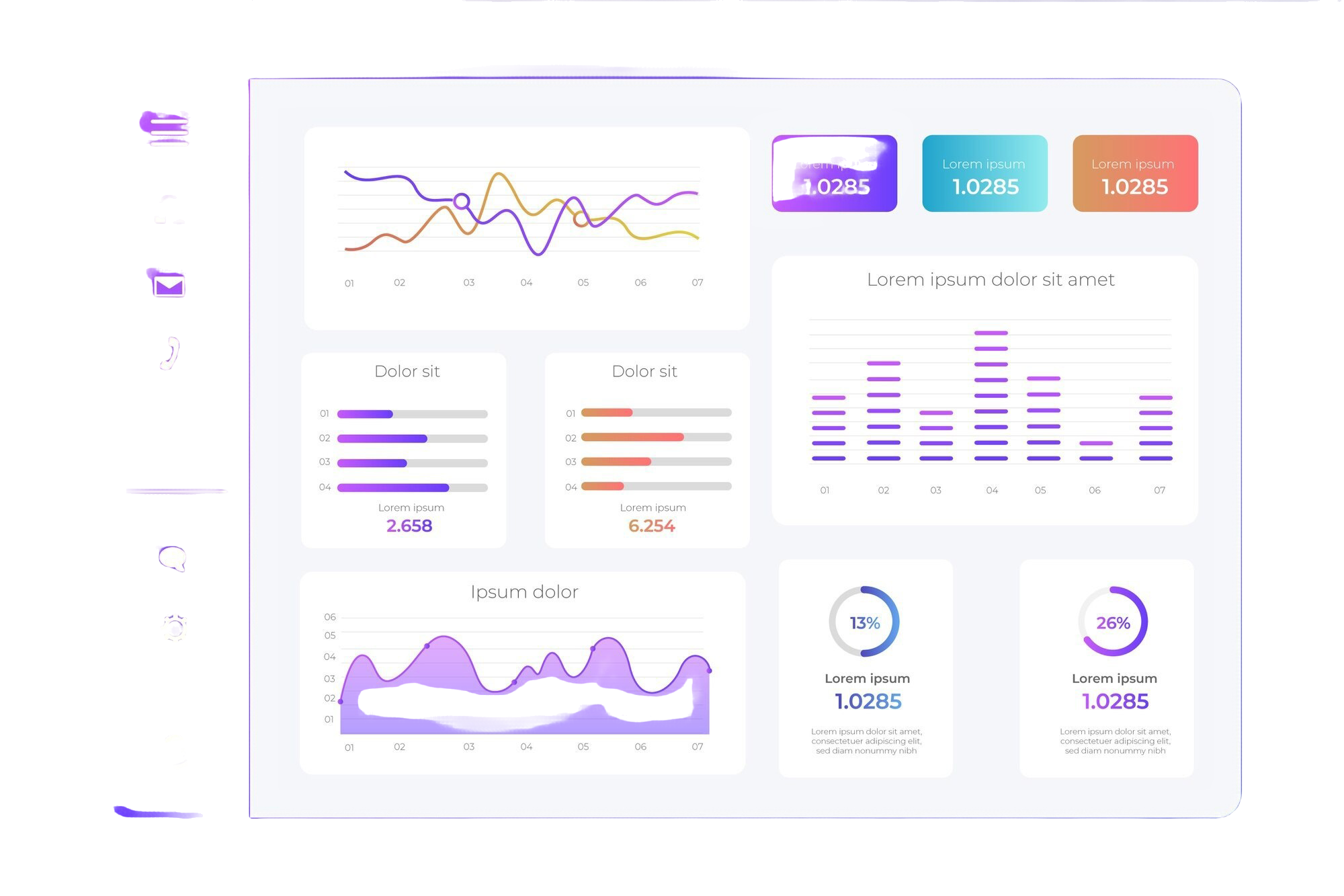 dashboard2