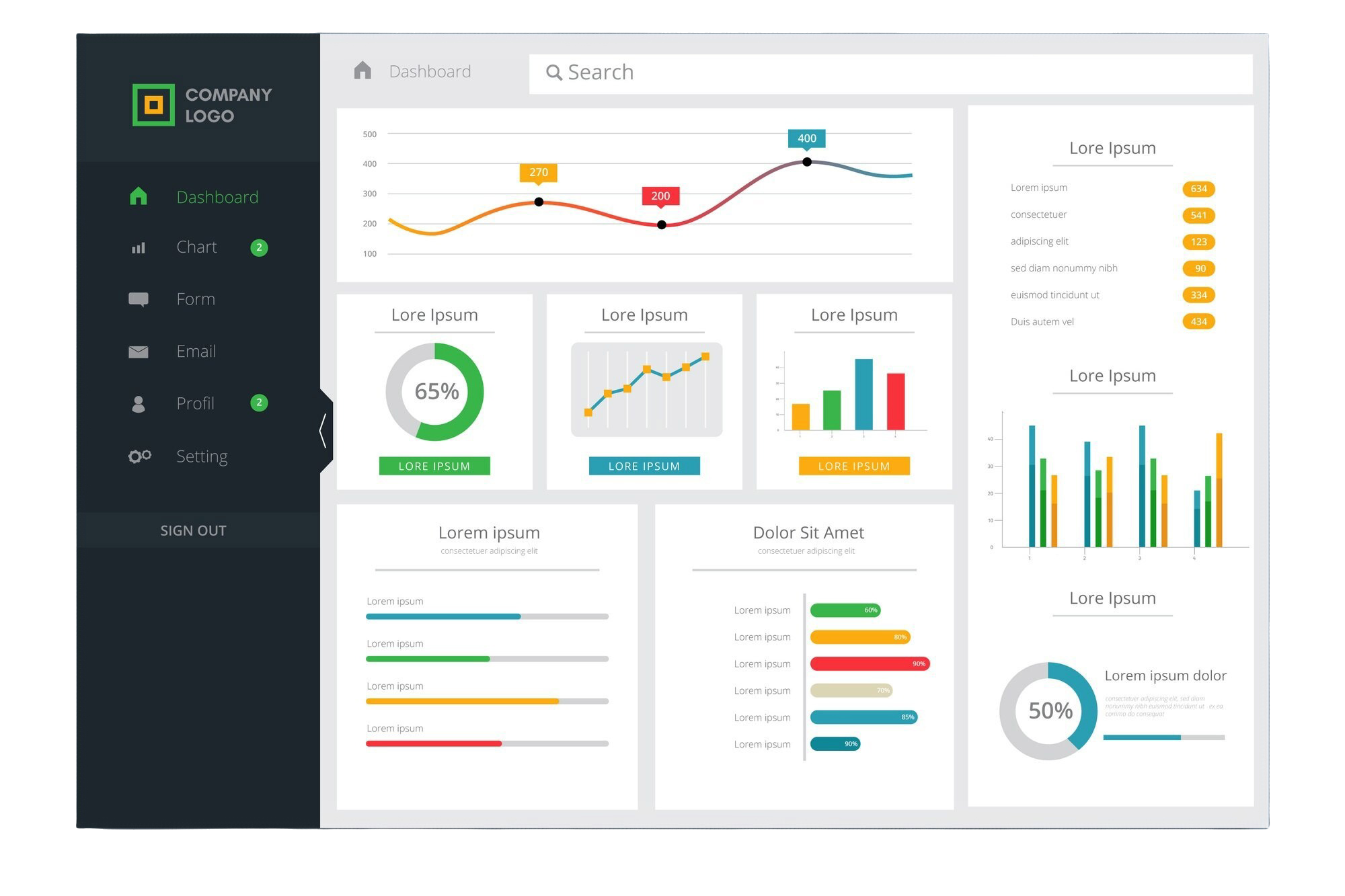 dashboard3
