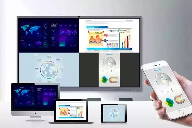ecran interactif multifonctionnel