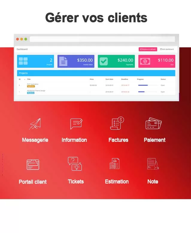 gestion de projet