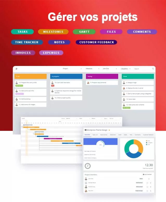 GestionDeProjetMaborne