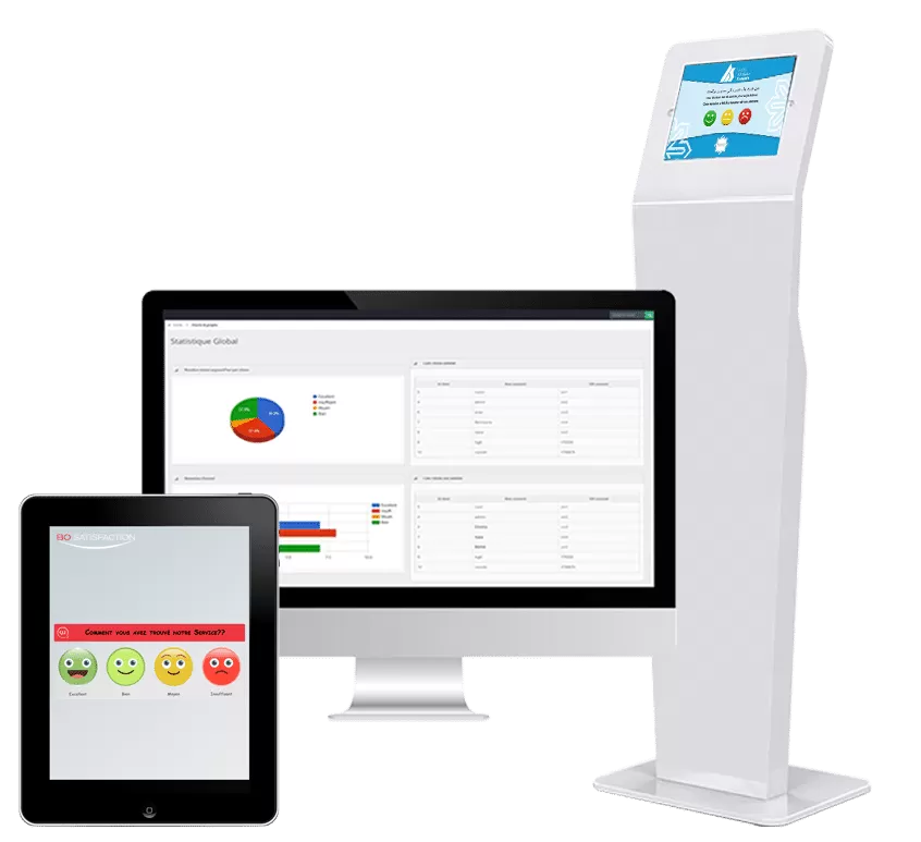 interface-satisfaction outils de mesure de satisfaction client fabriqués au Maroc