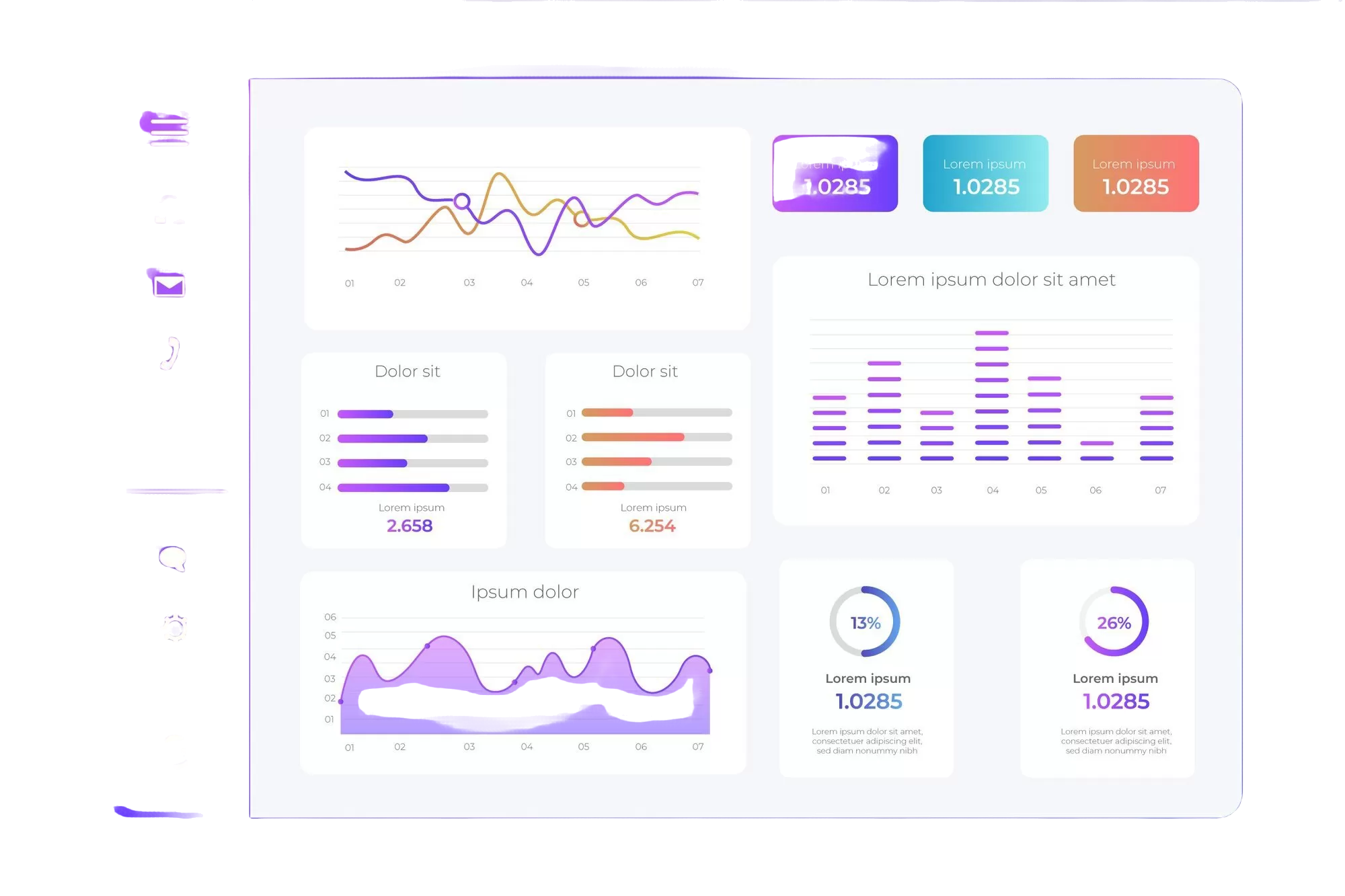 dashboard2 dashboard2